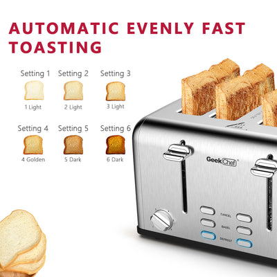 Prohibit Shelves In The Amazon. Toaster 4 Slice, Geek Chef Stainless Steel Extra-Wide Slot Toaster With Dual Control Panels Of Bagel,Defrost,Cancel Function,Ban Amazon